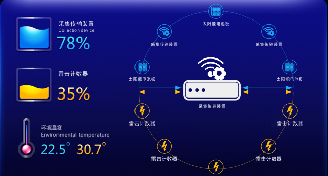 1637739695175221.png 03.png